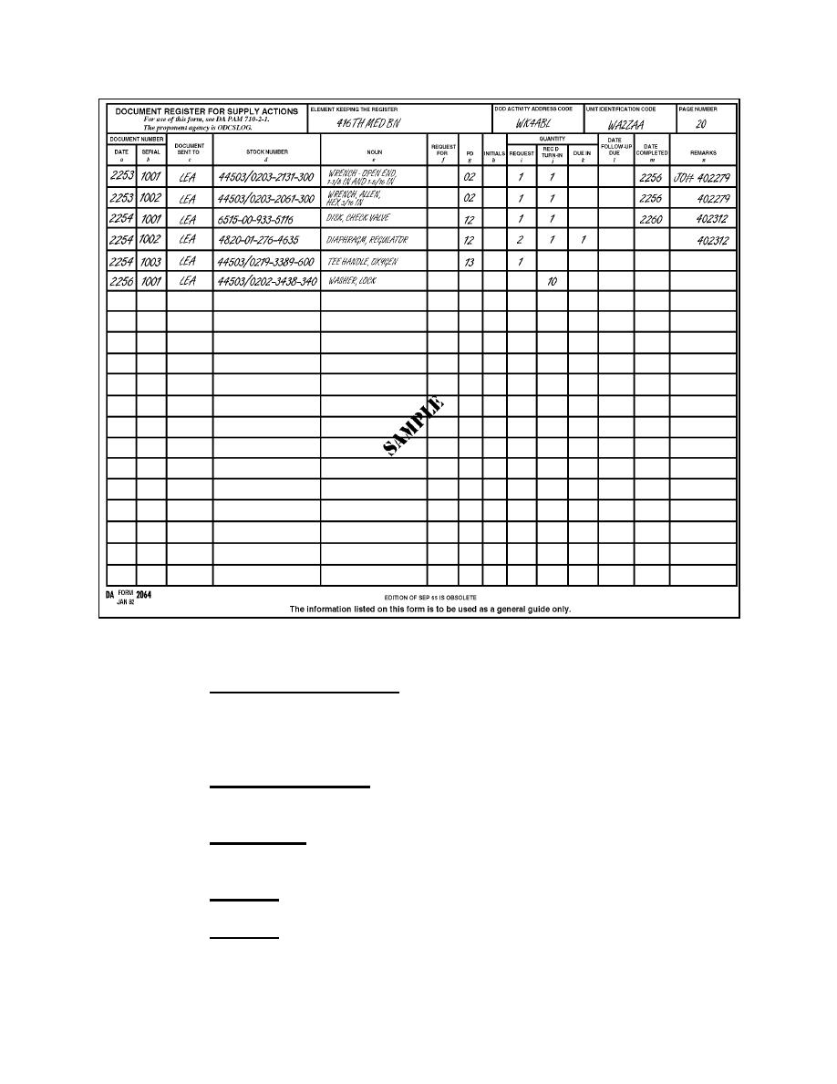 Da Form 2064 Fillable Printable Forms Free Online