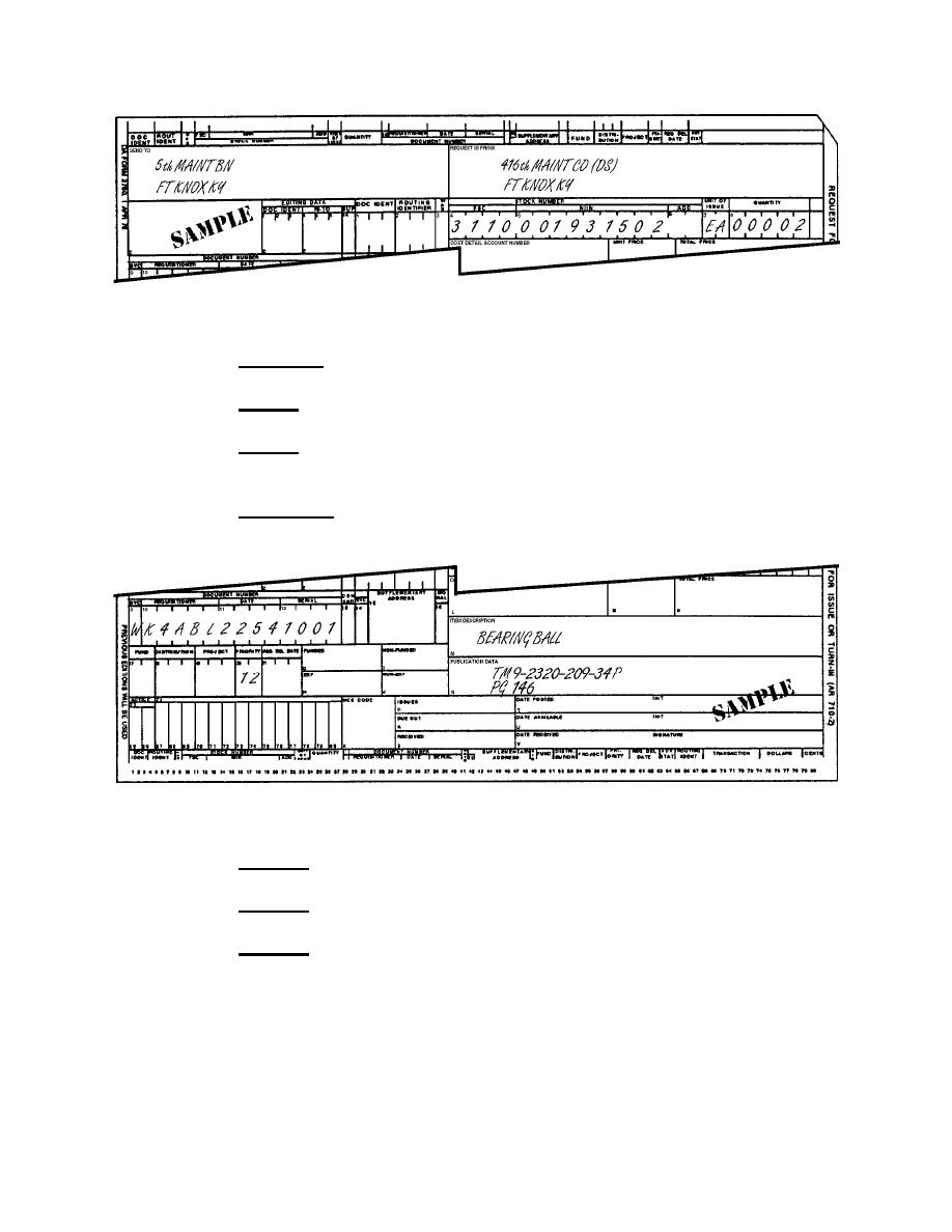 Figure 2 8 Sample Da Form 2765 1 Top Portion Basic Supply Procedures