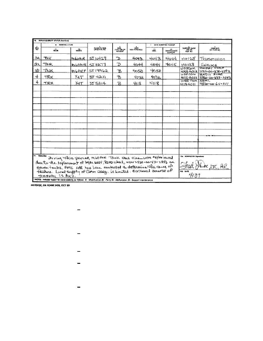 Da Form 2406 Fillable Printable Forms Free Online
