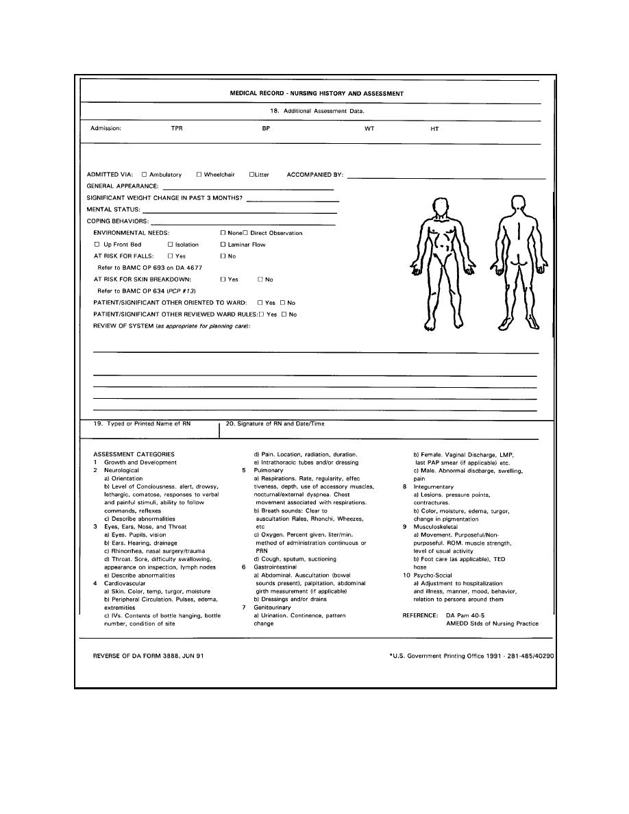 Nursing Assessment Checklist Template from armymedical.tpub.com