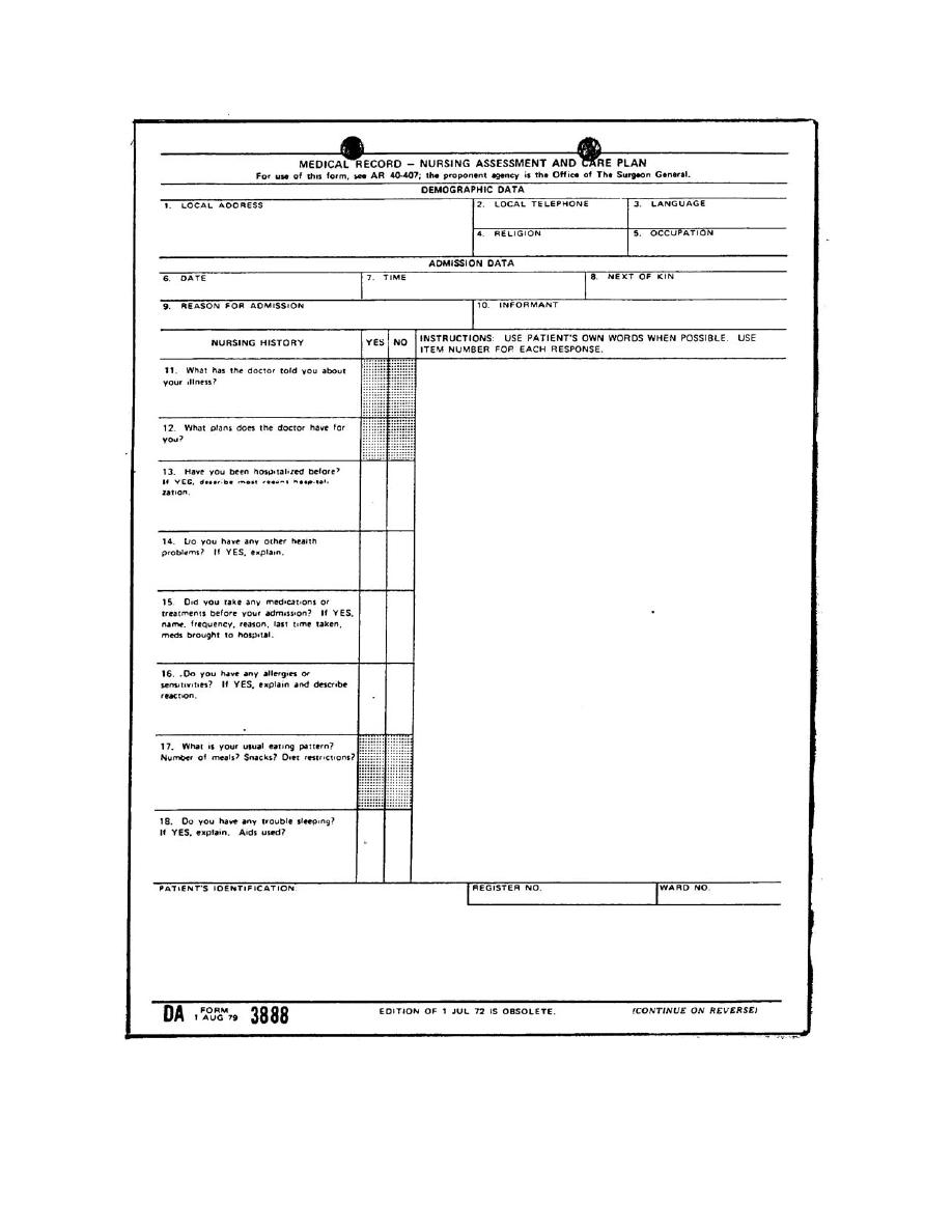 Figure 1 8 Da Form 3888 Nursing Assessment And Care Plan Front