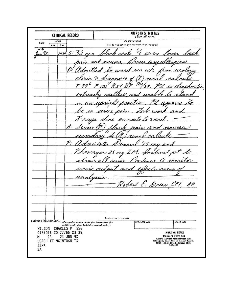 Medical Notes Templates